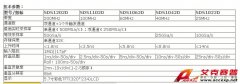 深圳鼎陽SDS1022D25MHz數字示波器