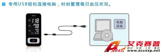 專用USB輕松連接電腦 專用USB輕松連接電腦