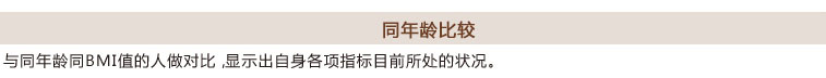 同年齡比較 同年齡比較