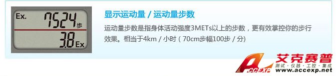 顯示運動量/運動量步數(shù) 顯示運動量/運動量步數(shù)