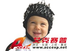 QuikCap