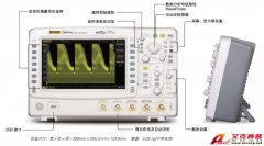 RIGOL普源 DS6064 數字示波器