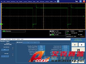Tektronix VM6000 自動視頻測量系統