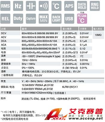 PC720M數(shù)字萬(wàn)用表|日本三和Ssanwa數(shù)字萬(wàn)用表  技術(shù)參數(shù) 