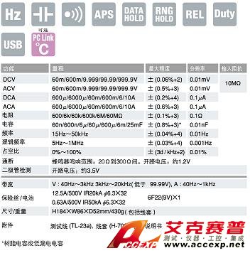 PC700數字萬用表|日本三和Ssanwa數字萬用表  技術參數