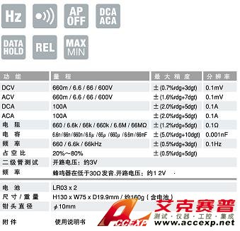 PM33a數字萬用表|日本三和Ssanwa數字萬用表  技術參數  