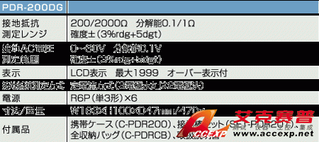 PDR-200DG數字式接地電阻測試儀|日本三和Sanwa接地電阻測試儀PDR200DG