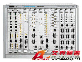 R&S AMMOS GX400 監測解決方案圖片