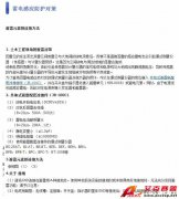 KYOWA 雷電感應(yīng)防護對策