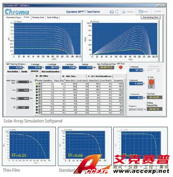 SOLAR ARRAY I V CURVE SIMULATION SOFTPANEL