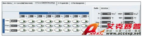 EVALUATING THE PV INVERTER'S CONVERSION EFFICIENCY
