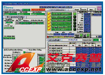 Chroma Model 66200 series 數位式功率表