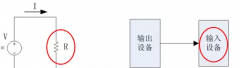 直流電子負載的定義及應(yīng)用