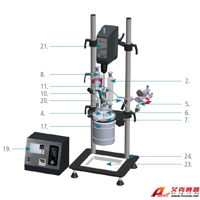 JULABO優萊博 5000ml壓力反應釜，JRS-6437-246