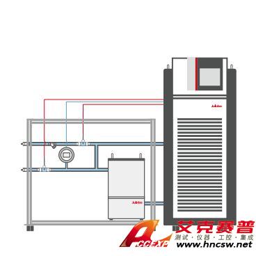 JULABO優(yōu)萊博 Chemtron MCL材料及組件低溫性能測試箱
